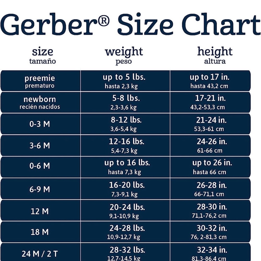 Gerber Rashgaurd Shirt - Green - Picture 6 of 6